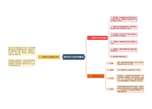 债券发行条件有哪些