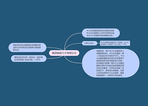 融资融券几个关键公式