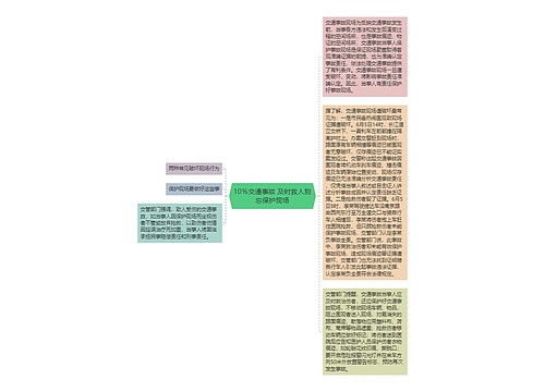 10％交通事故 及时救人别忘保护现场