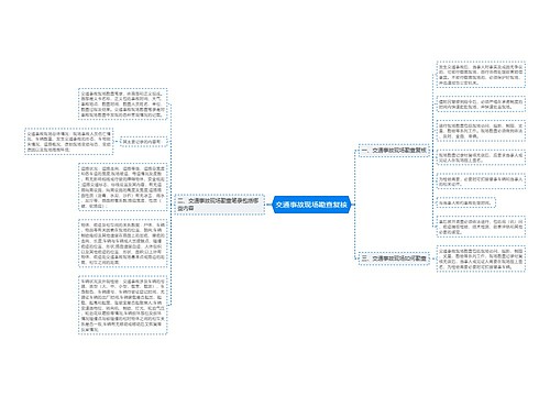 交通事故现场勘查复核