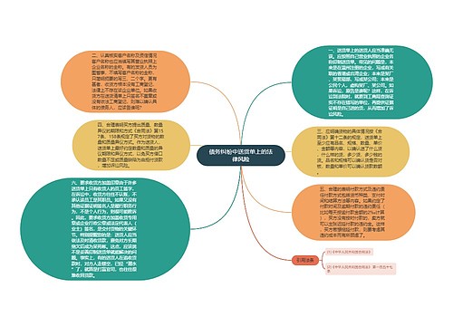 债务纠纷中送货单上的法律风险