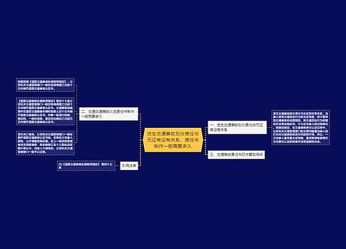 发生交通事故划分责任与无证有没有关系，责任书制作一般需要多久