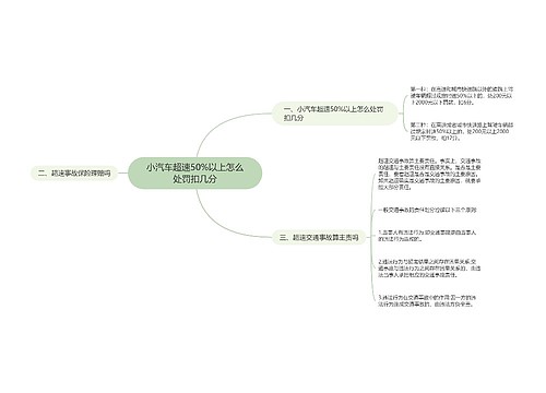 小汽车超速50%以上怎么处罚扣几分