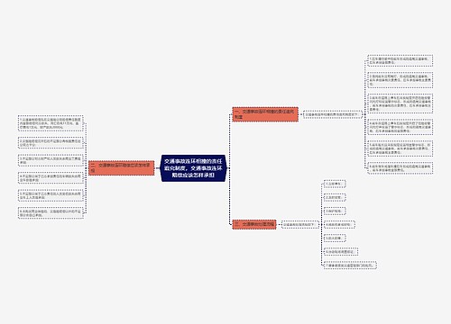 交通事故连环相撞的责任追究制度,交通事故连环赔偿应该怎样承担 交通事故连环相撞的责任追究制度,交通事故连环赔偿应该怎样承担