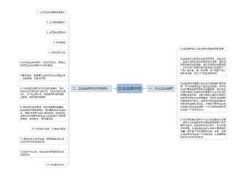 企业品牌评估