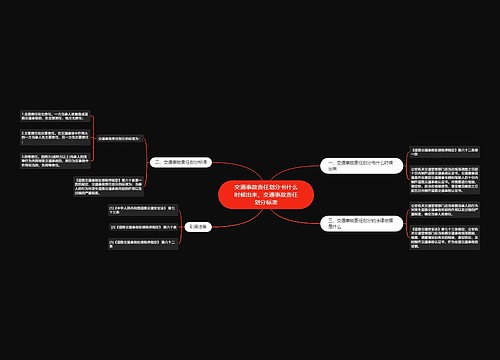 交通事故责任划分书什么时候出来，交通事故责任划分标准