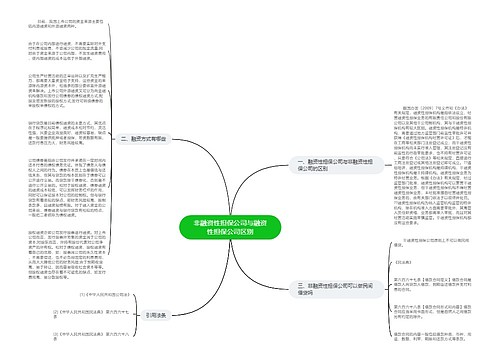 非融资性担保公司与融资性担保公司区别