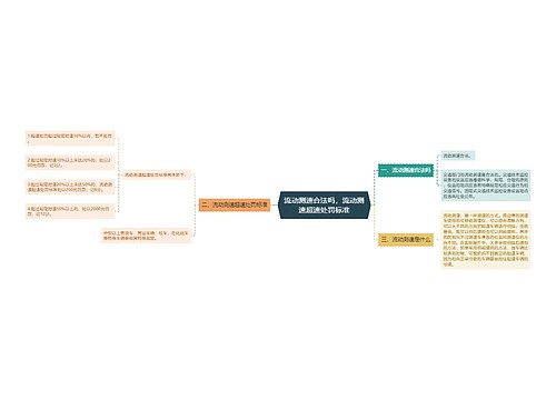 流动测速合法吗，流动测速超速处罚标准