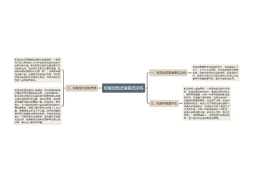 轮毂加宽改装算违法吗