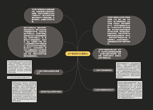 资产管理顾问的重要性