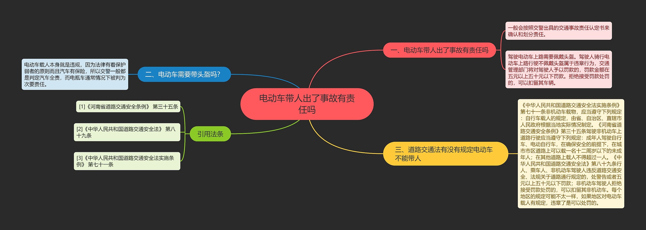 电动车带人出了事故有责任吗