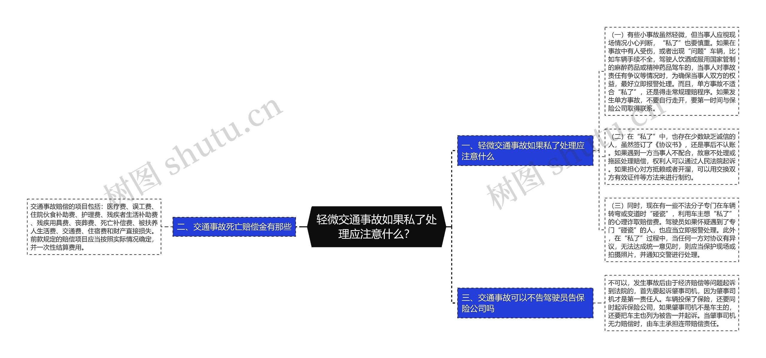 轻微交通事故如果私了处理应注意什么？