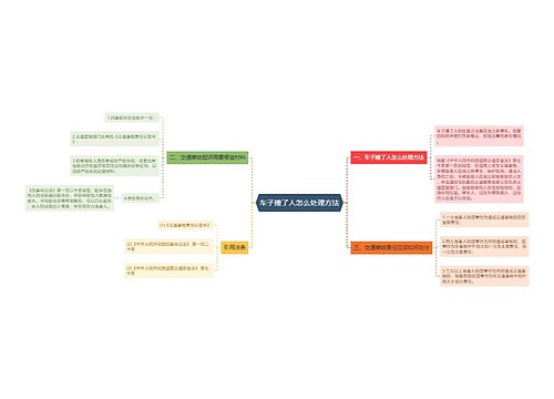 车子撞了人怎么处理方法
