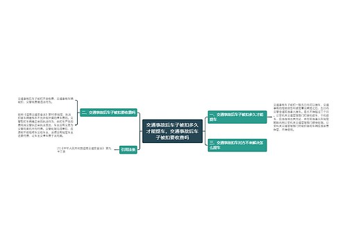 交通事故后车子被扣多久才能提车，交通事故后车子被扣要收费吗