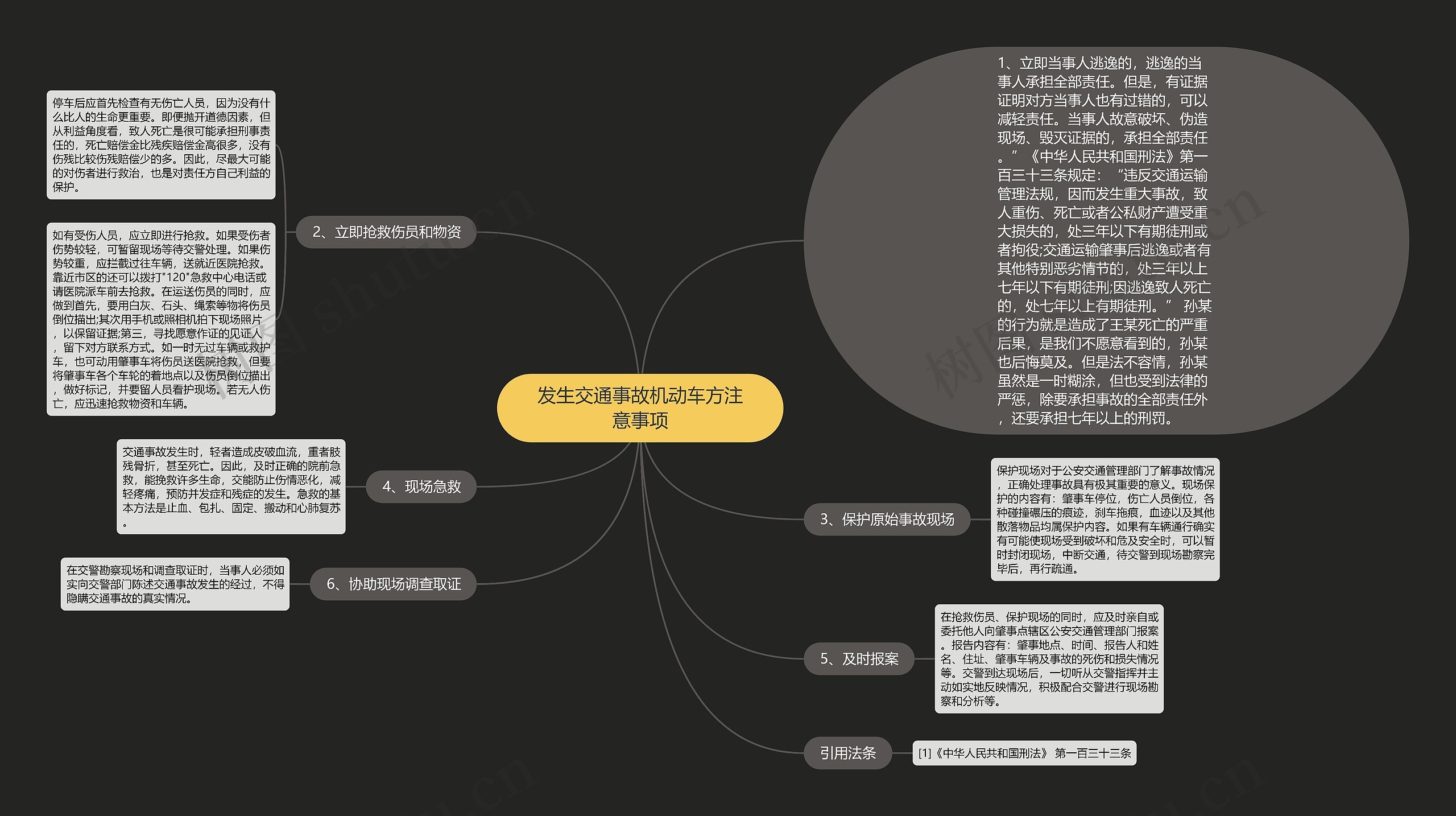 发生交通事故机动车方注意事项