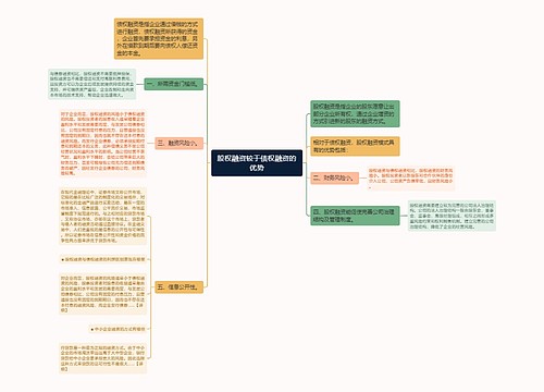 股权融资较于债权融资的优势