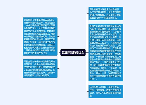 竞业限制的赔偿金