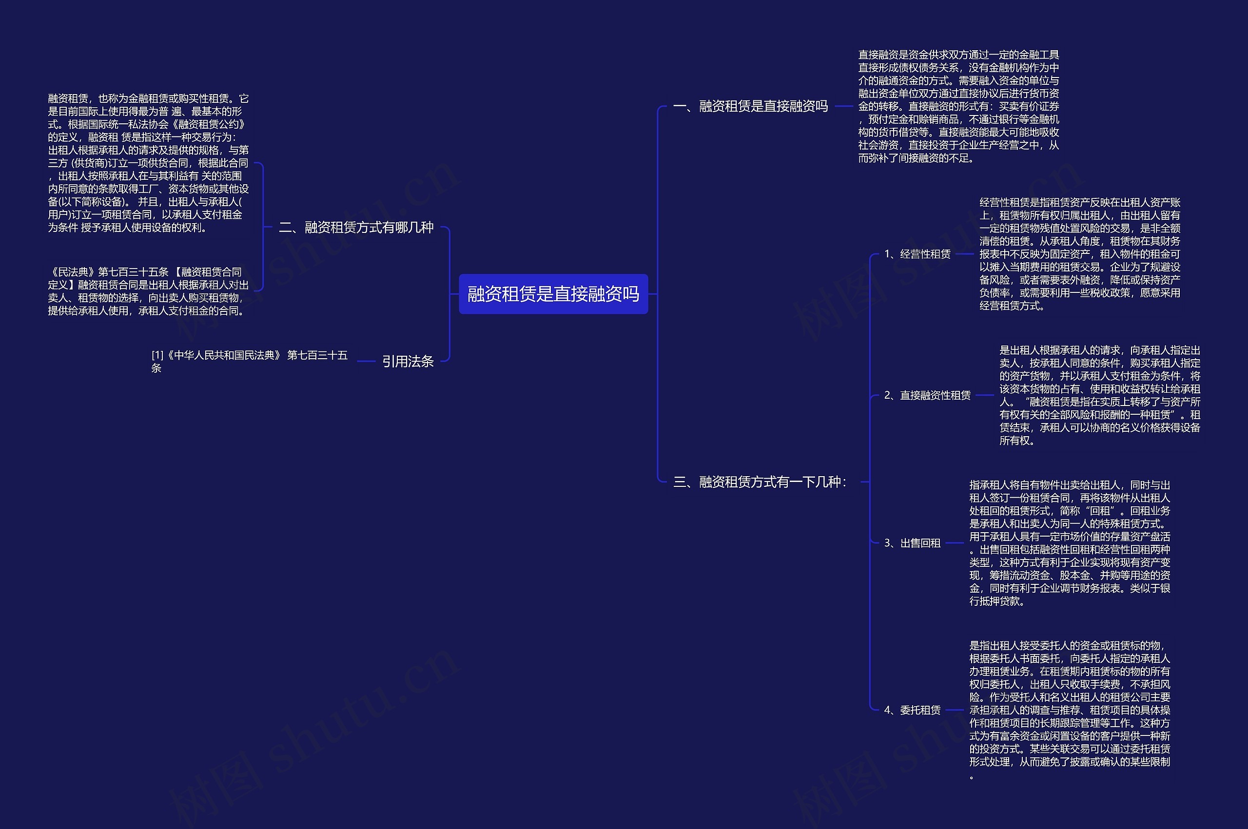 融资租赁是直接融资吗 融资租赁是直接融资吗