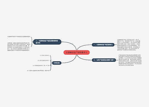 交通事故验尸报告要多久