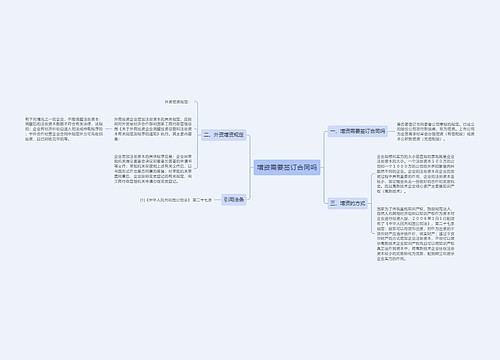 增资需要签订合同吗