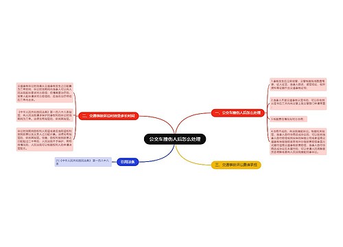 公交车撞伤人后怎么处理