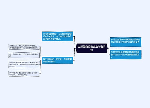 办理外商投资企业增资手续