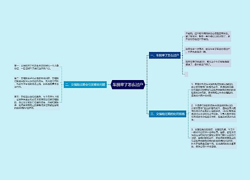 车脱审了怎么过户