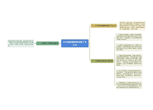 出车祸被撞肇事者跑了怎么办