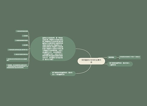 项目融资计划书的主要内容