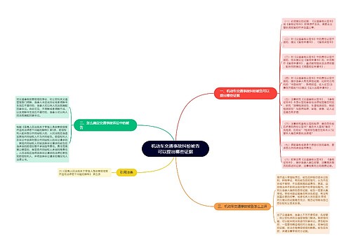 机动车交通事故纠纷被告可以提出哪些证据