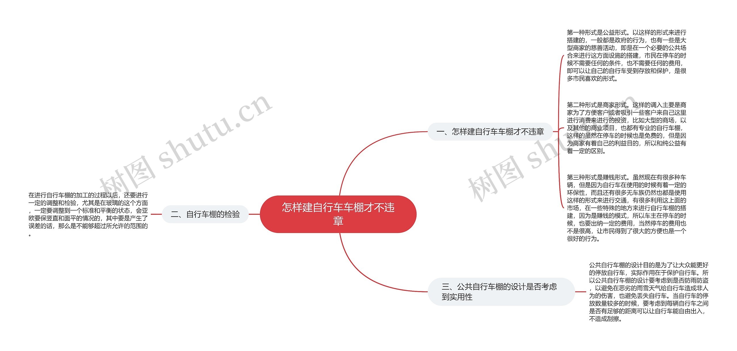 怎样建自行车车棚才不违章