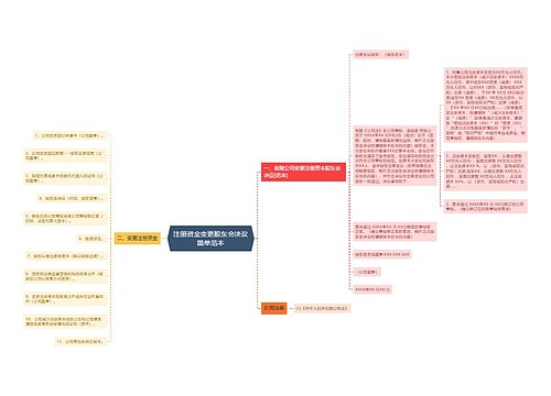 注册资金变更股东会决议简单范本