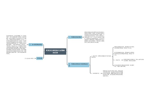 权责发生制和收付实现制的区别