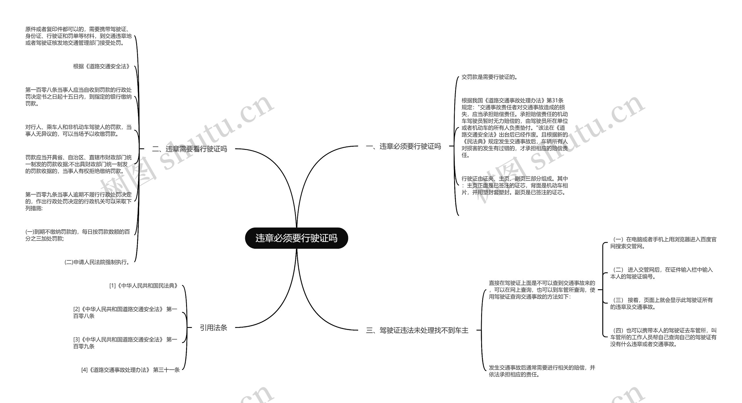 违章必须要行驶证吗 违章必须要行驶证吗