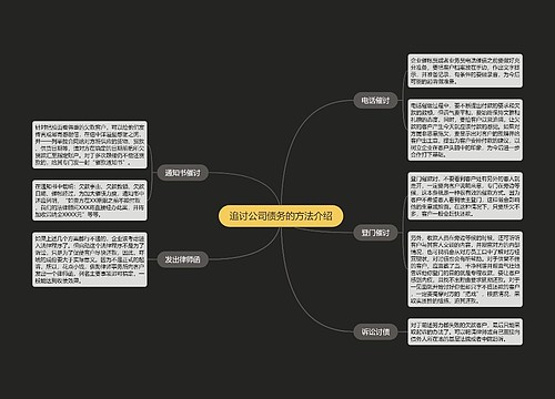 追讨公司债务的方法介绍