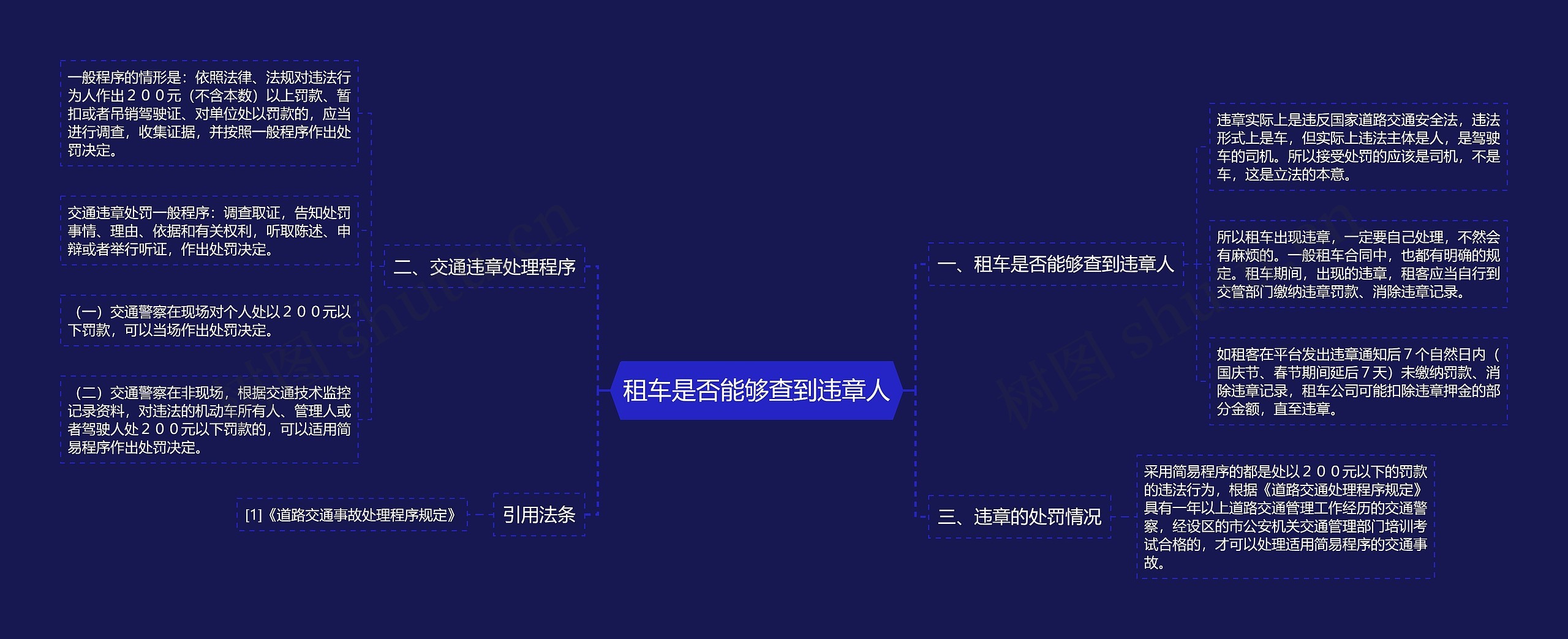 租车是否能够查到违章人