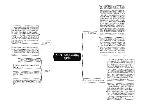 分公司、办事处的缴税有何不同