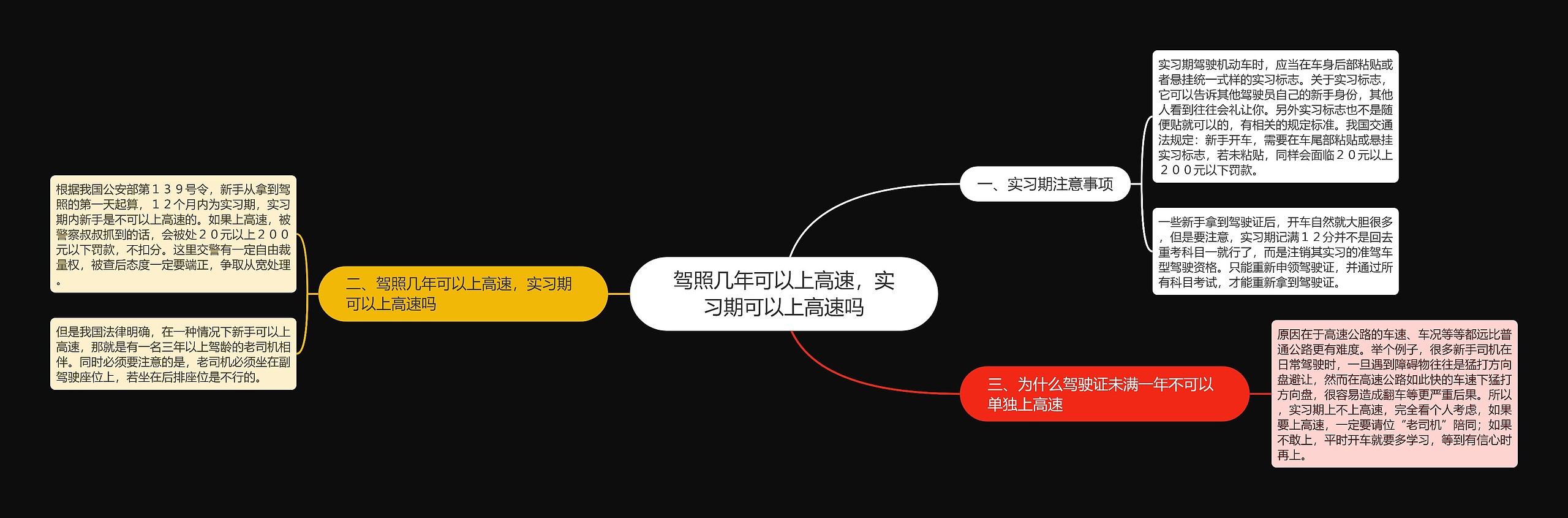 驾照几年可以上高速,实习期可以上高速吗 驾照几年可以上高速,实习期可以上高速吗