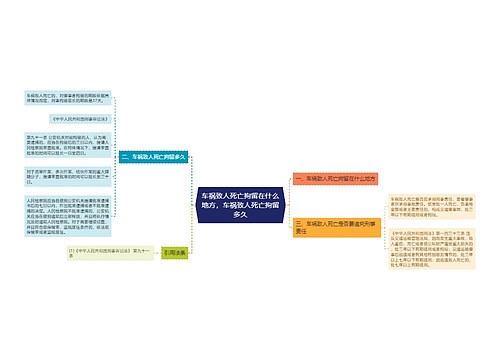 车祸致人死亡拘留在什么地方，车祸致人死亡拘留多久