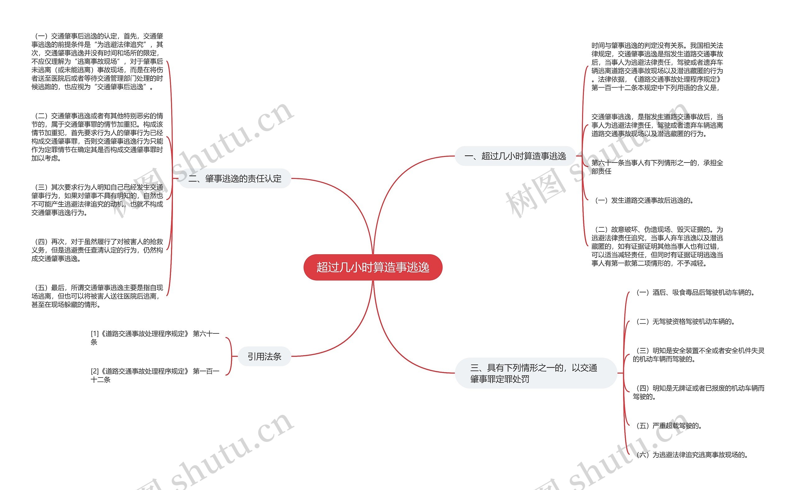 超过几小时算造事逃逸