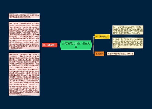 公司法第九十条：创立大会