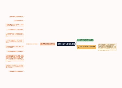 违章12分可以异地处理吗