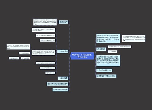 新公司法：公司的变更、合并与分立