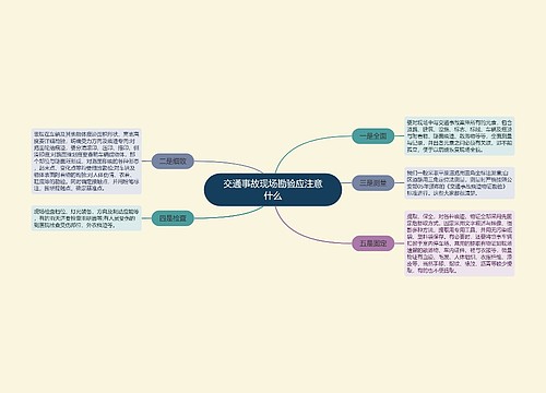 交通事故现场勘验应注意什么