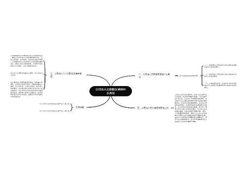 公司法人欠款股东承担什么责任