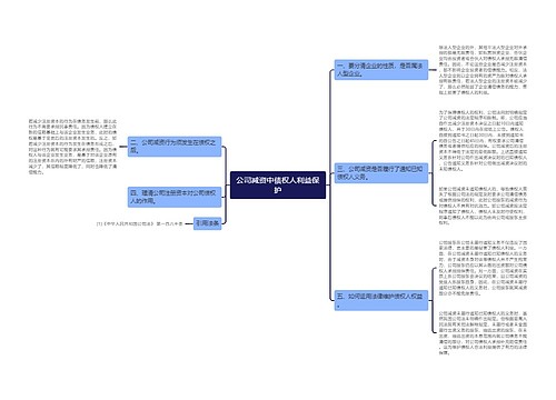 公司减资中债权人利益保护