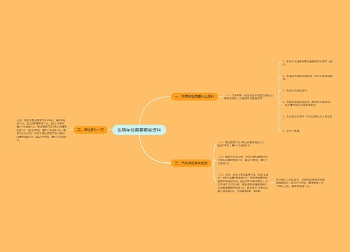 车辆年检需要哪些资料