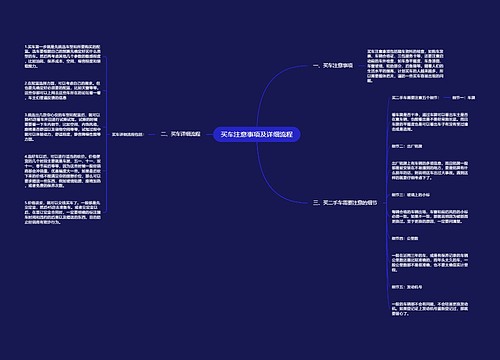 买车注意事项及详细流程