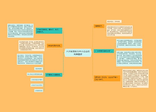 六大秘笈助力中小企业的完美融资