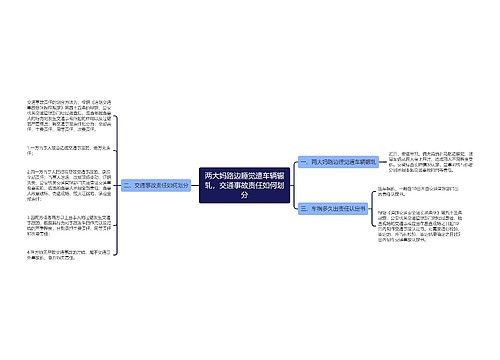 两大妈路边睡觉遭车辆辗轧，交通事故责任如何划分